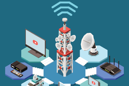 LP Rob/IA - R2.10 Télécommunications