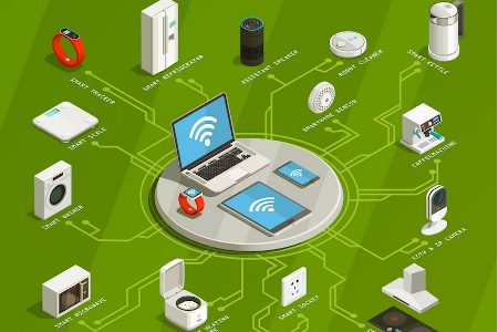 RT3 - R5.I09: Réseaux sans fil pour l'IoT: Mac et routage
