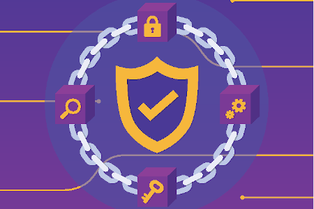 RT3 - R5.I10 Cryptographie